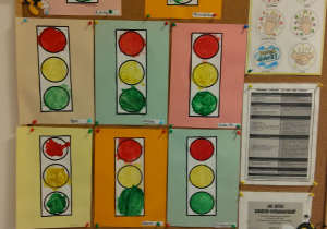 11 prac dzieci - pomalowany farbami (czerwoną, żółtą i zieloną) szablon sygnalizacji świetlnej