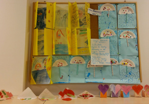 Tablica z pracami dzieci. Po lewej stronie znajdują się narysowane ilustracje do piosenki, pt. "Rafy z koralowej szafy" M. Jeżowskiej. Po prawej stornie znajdują się wykonane z papierowego talerzyka i słomki parasole, które zostały przyklejone na niebieskie kartki. Dzieci ozdobiły parasole i domalowały deszcz. Pod tablicą, na szafce po lewej stronie, leża wykonane z papieru kolorowego papierowe kanapki. Po prawej stronie stoją wycięte, pokolorowane i złożone przez dzieci pudełeczka z serduszkiem.